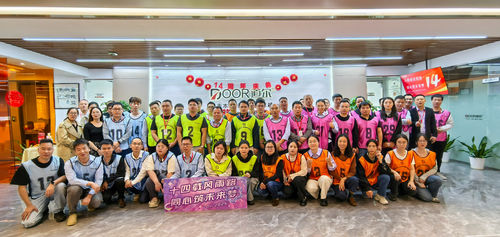 Jüngste Firmenblogs über Tür 14. Jubiläum: Vierzehn Jahre harter Arbeit, vereint in eine gemeinsame Zukunft