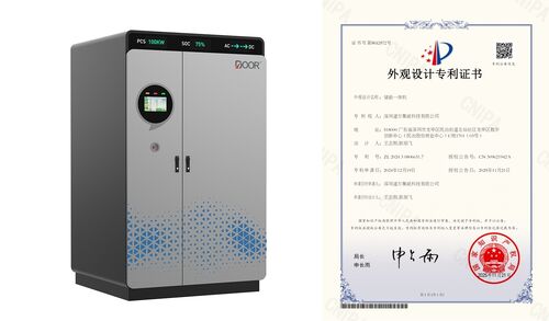 Jüngste Firmenblogs über Design patentiert. Leistung neu definiert. | Mobile Stromversorgung jederzeit und überall